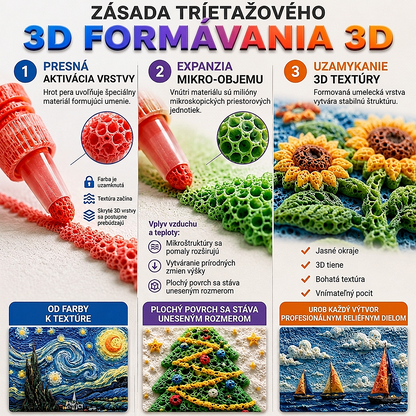🌟 Získajte 50% zľavu dnes | 🦕🦕 𝑰𝑬𝒀® 3D Relief Art Pen – Vytvorte 3D umenie, ktorého sa môžete dotknúť! 🎨🖌️